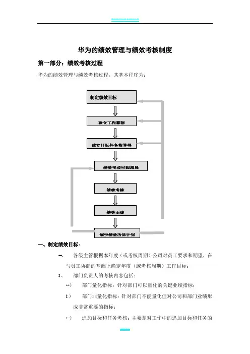 华为内部资料：绩效管理与绩效考核制度