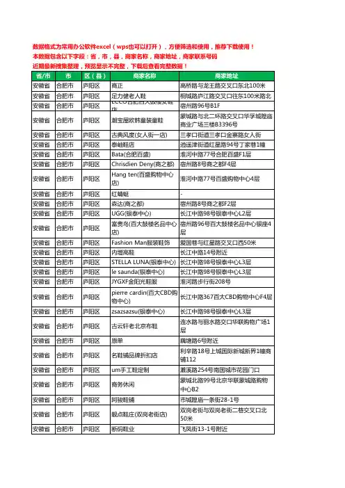 2020新版安徽省合肥市庐阳区鞋工商企业公司商家名录名单黄页联系电话号码地址大全240家