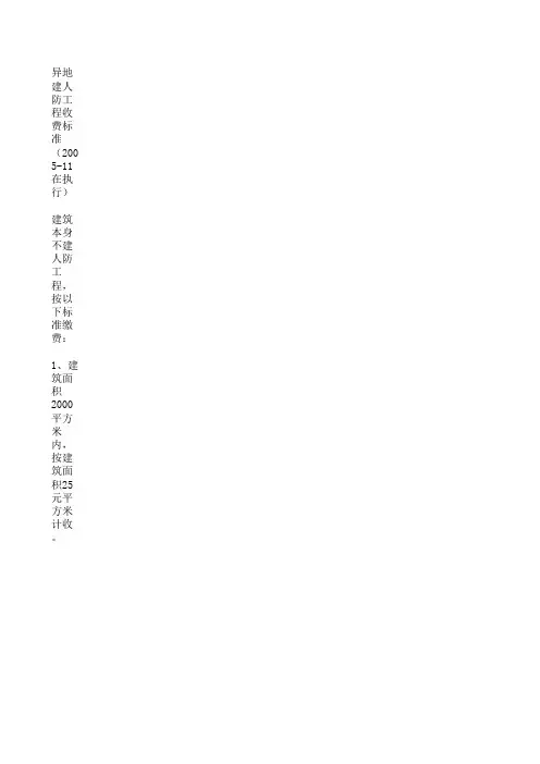 人防工程、房地产评估、造价咨询收费标准