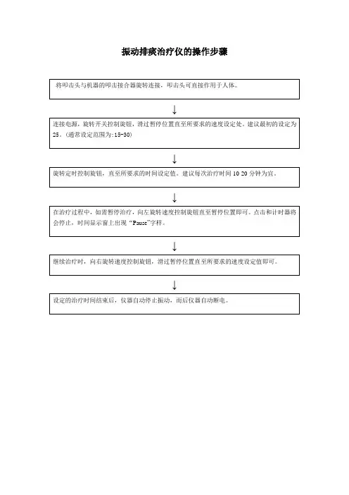 振动排痰治疗仪的操作步骤