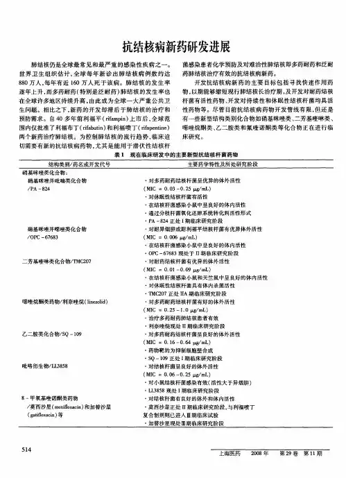 抗结核病新药研发进展