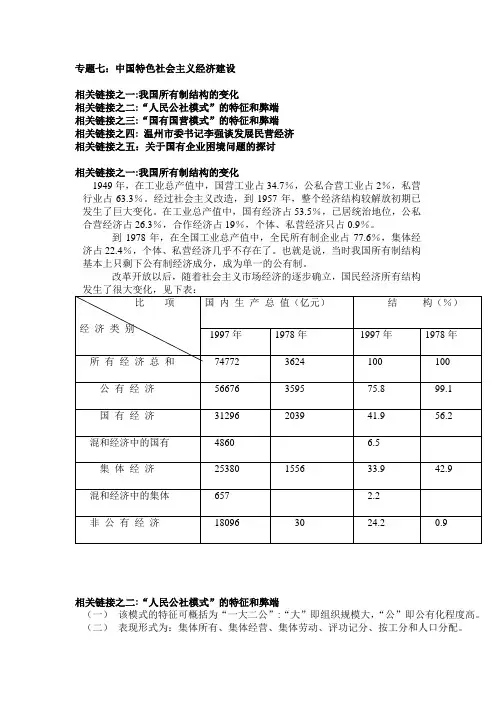 典型案例 非公有制经济