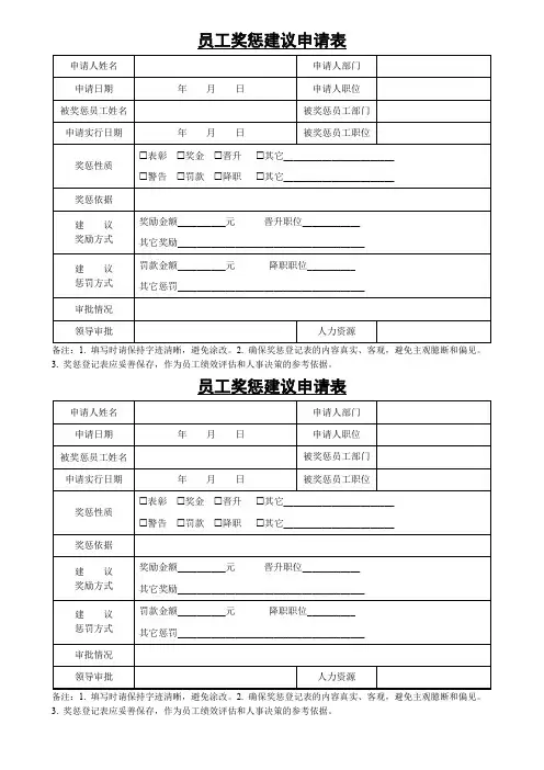 员工奖惩建议申请表格模板(可修改)