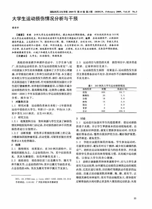 大学生运动损伤情况分析与干预