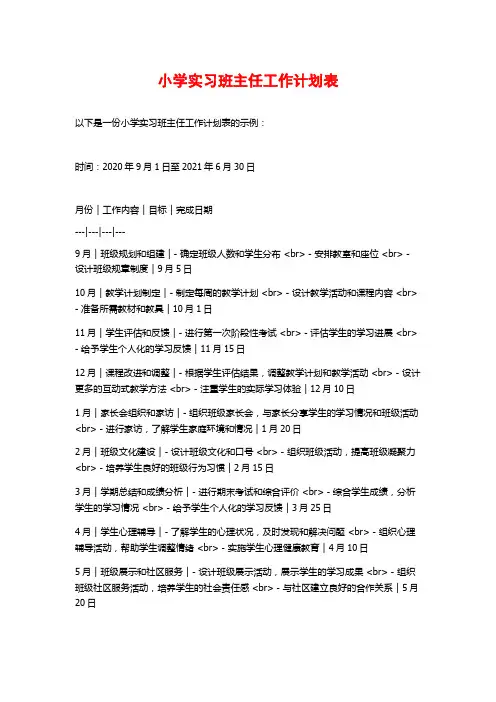 小学实习班主任工作计划表