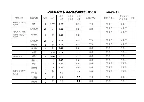 化学实验室仪器设备借用领还登记表
