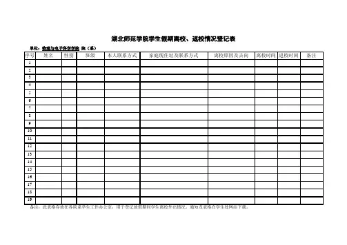 湖北师范学院学生假期离校、返校情况登记表