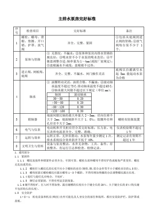 主排水泵房完好标准
