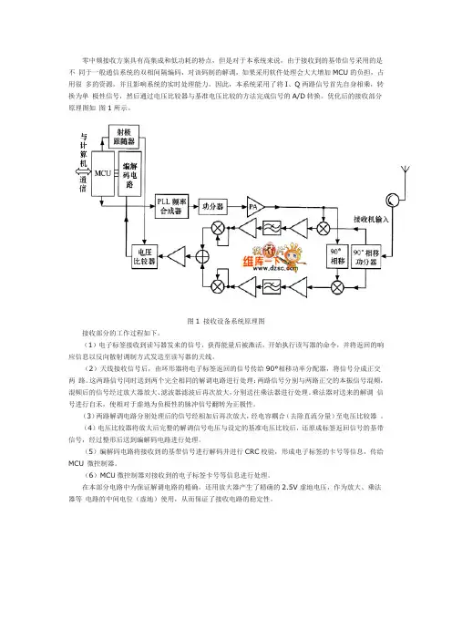 无线通信接收机原理图设计