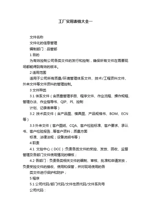 工厂实用表格大全一
