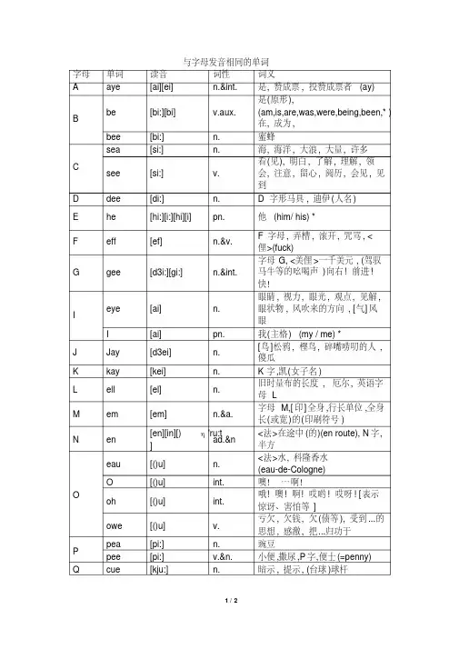 与字母发音相同的单词