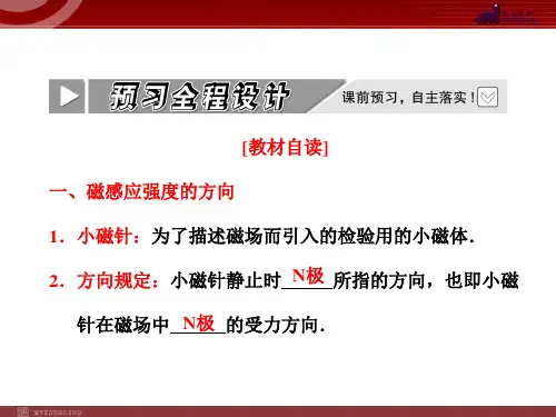 磁感应强度习题