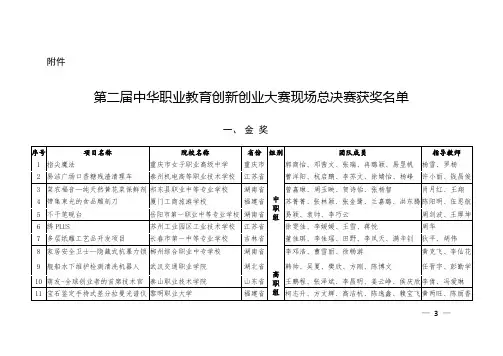 社发〔2019〕1号关于第二届中华职业教育创新创业大赛获奖单位和个人的公告附件
