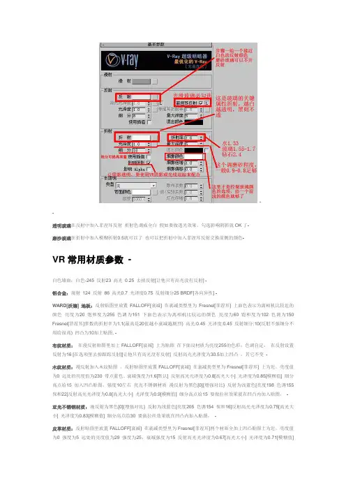 VRay常用材质参数