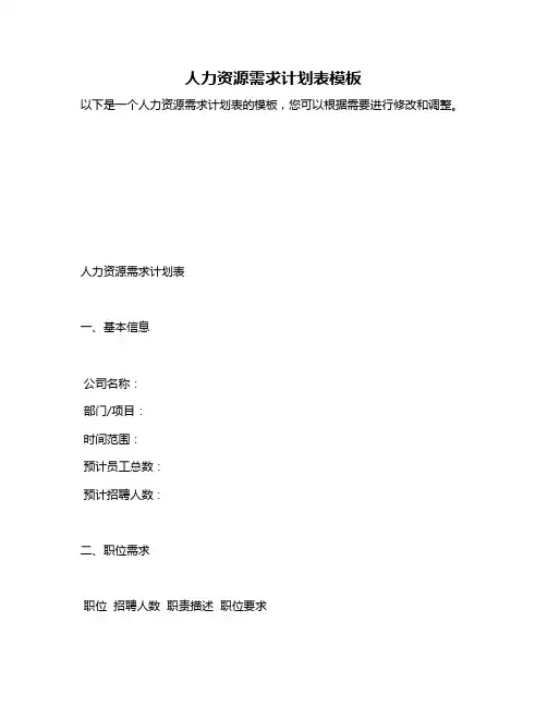 人力资源需求计划表模板