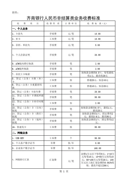 齐银发[2012]46号附件