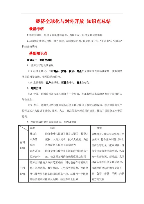 经济全球化与对外开放知识点总结