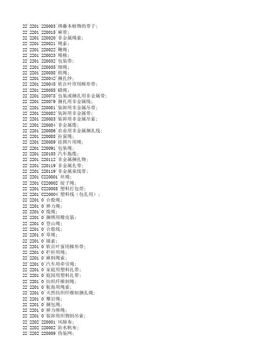 商标第22类商品清单(绳网袋篷)