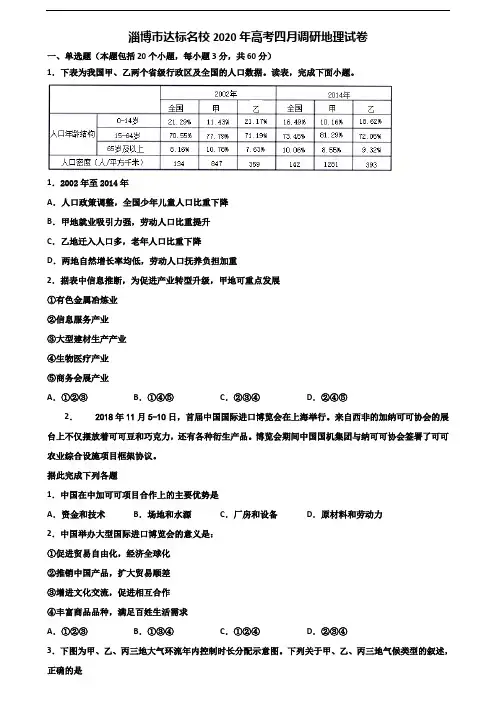 淄博市达标名校2020年高考四月调研地理试卷含解析