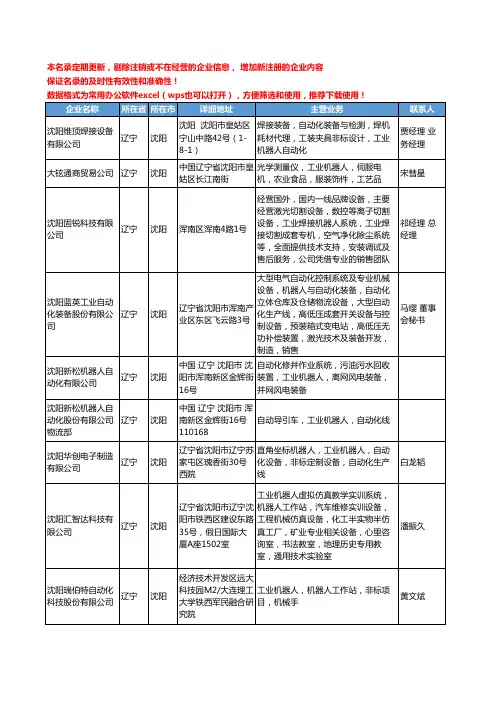 2020新版辽宁省工业机器人工商企业公司名录名单黄页大全31家