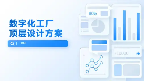 数字工厂顶层设计方案
