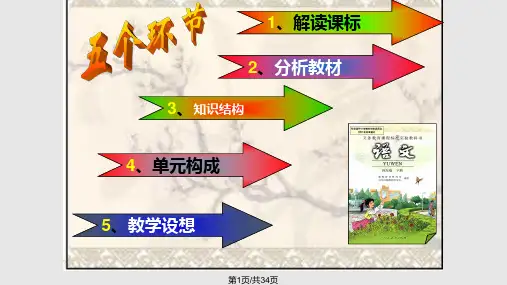 四年级语文说教材详解PPT课件