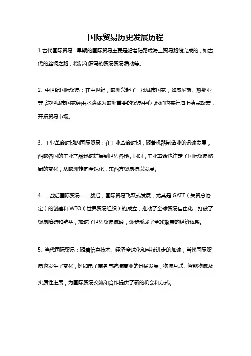 国际贸易历史发展历程