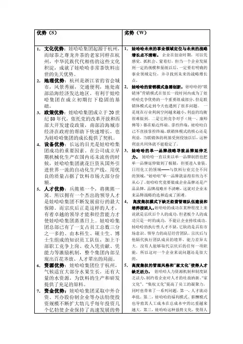 今日娃哈哈