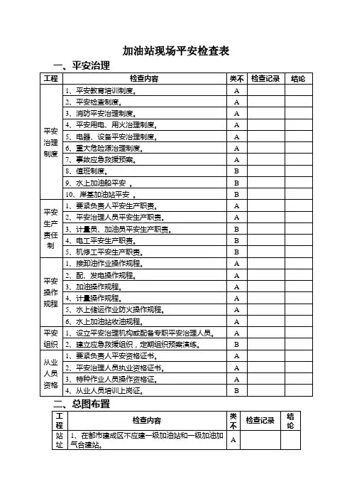加油站现场安全检查表