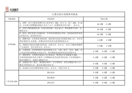 人事行政专员绩效考核表