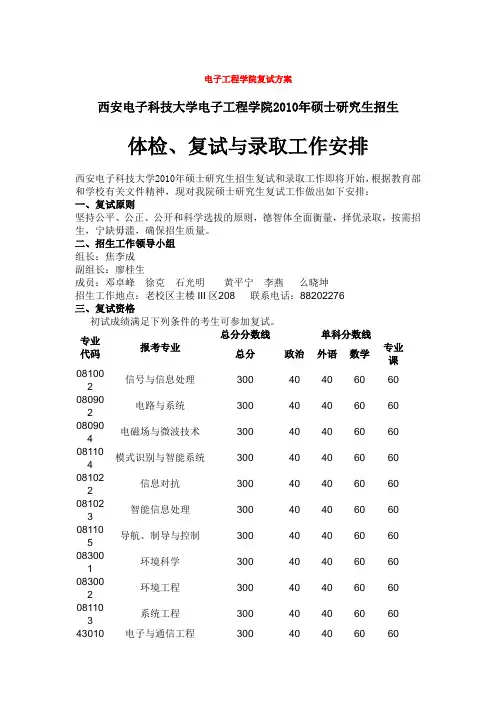西电 2010复试