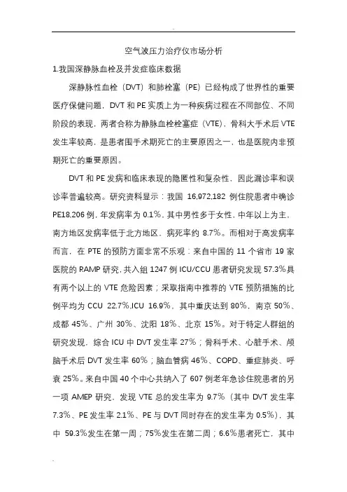 空气波压力治疗仪市场分析
