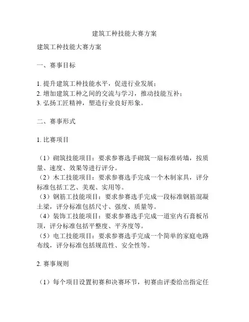 建筑工种技能大赛方案