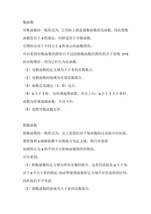 高中数学的所有重要函数图像及其性质图像特点单调性定义域值域