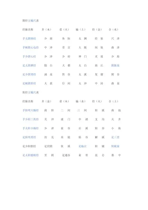 阴经五输穴表