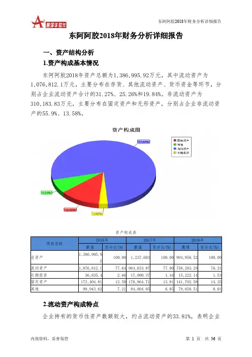 东阿阿胶2018年财务分析详细报告-智泽华