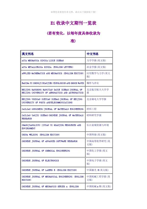 Ei收录中文期刊一览表