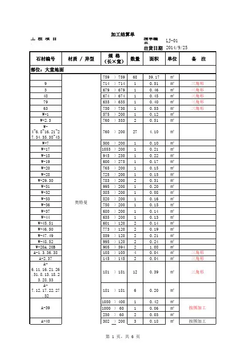 大理石图纸料单清单明细