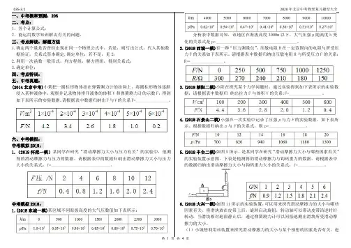 2020年北京中考物理复习题型大全035-3.1实验解答题-综合-归纳关系式-力学-23道题4页
