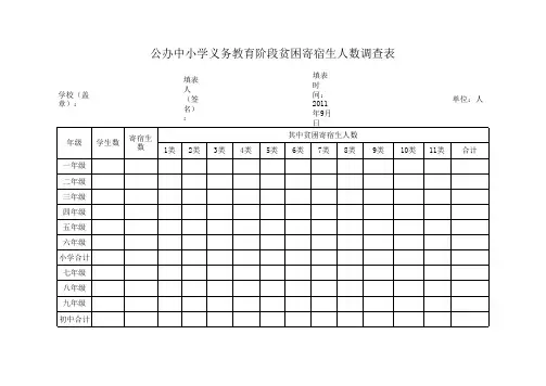 贫困学生统计用表