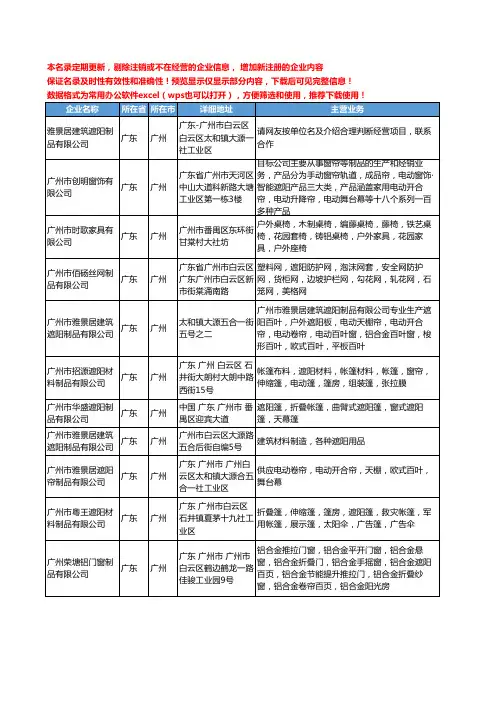 新版广东省广州遮阳制品工商企业公司商家名录名单联系方式大全12家