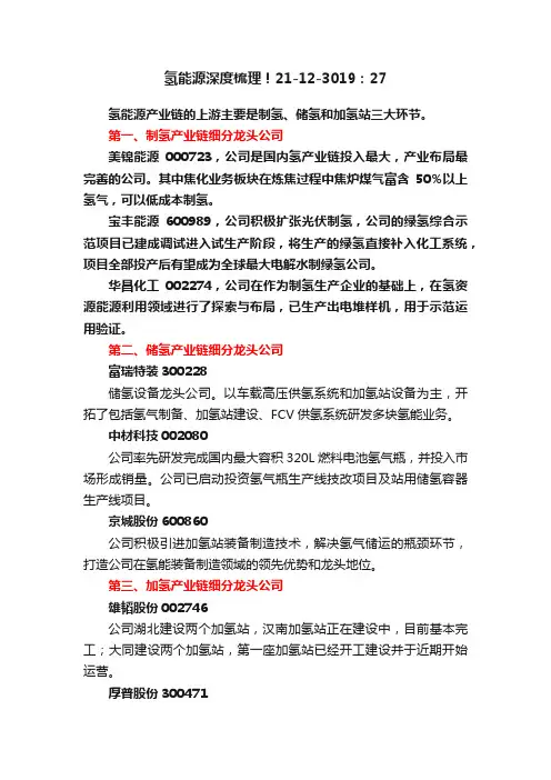 氢能源深度梳理！21-12-3019：27