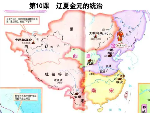 人教统编版高中历史必修《中外历史纲要上》辽夏金元的统治PPT课件