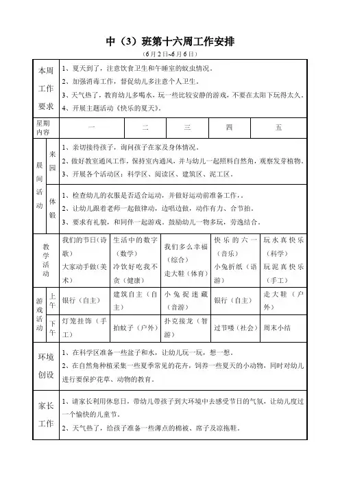 中(3)班第十六周工作安排