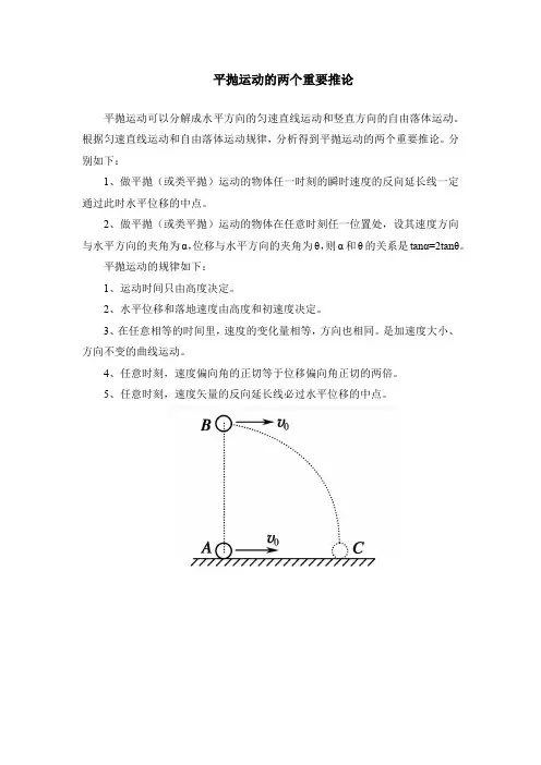 平抛运动的两个重要推论