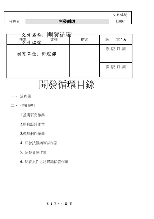 稽核九大循环--开发循环