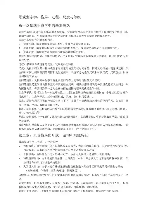 景观生态学