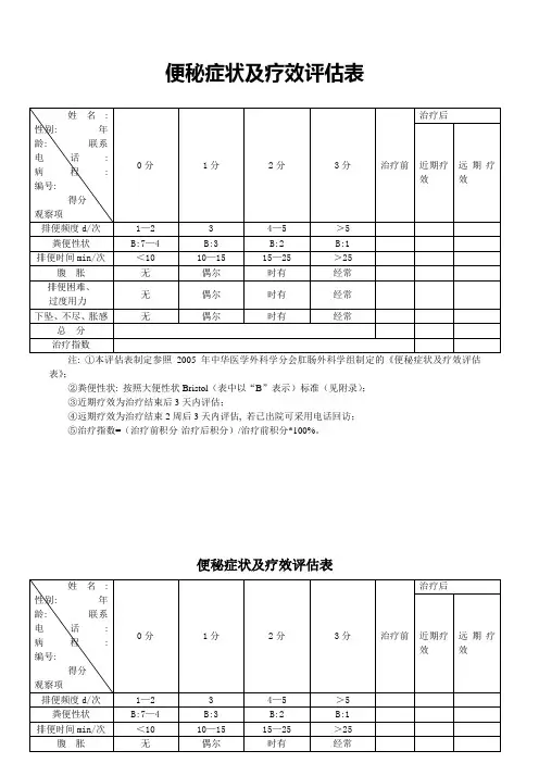 便秘症状评分量表