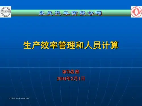 生产效率管理和人员计算ppt课件