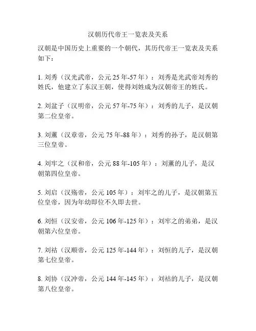 汉朝历代帝王一览表及关系